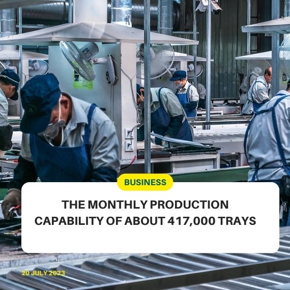 Monthly production capability