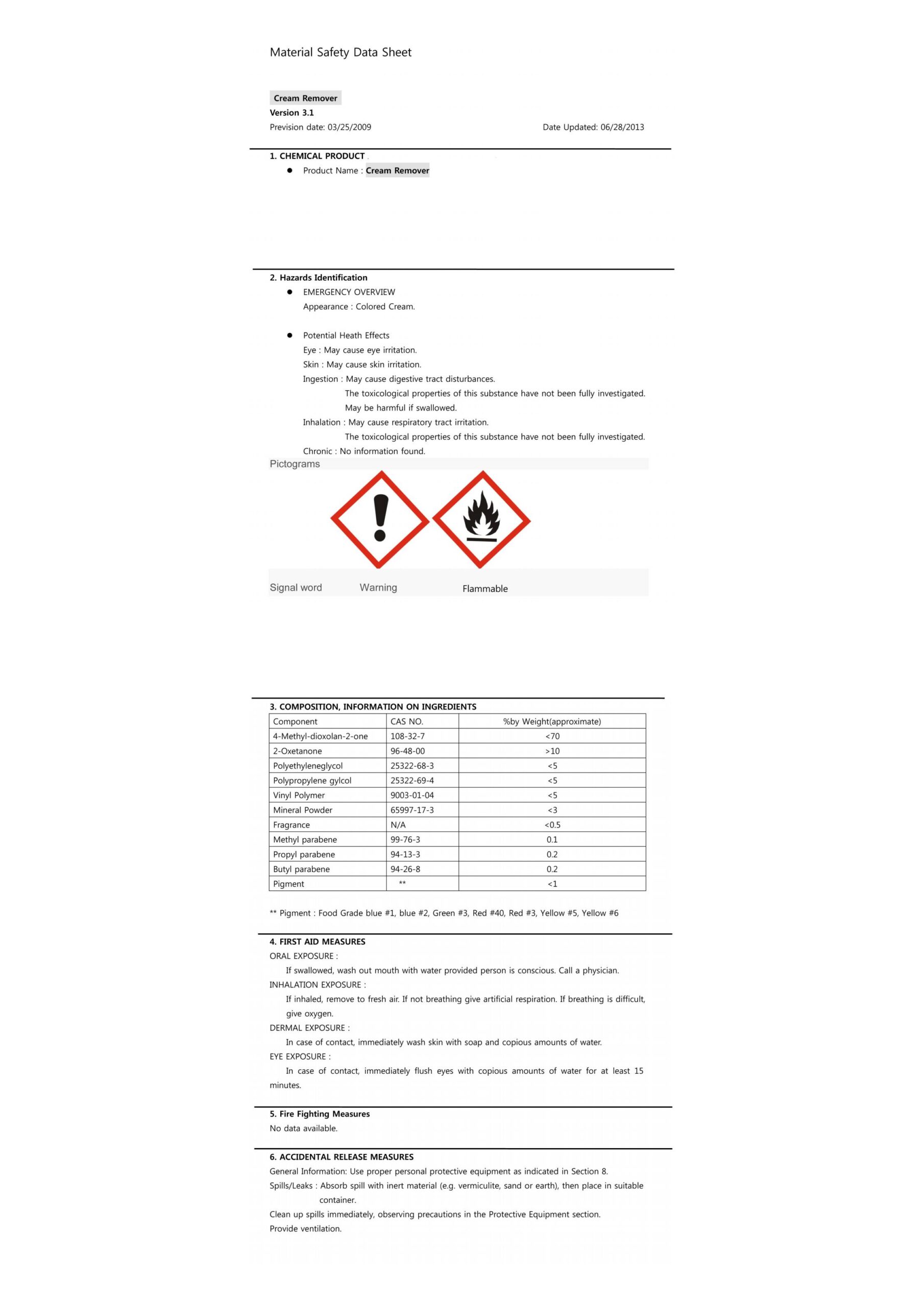 remover MSDS